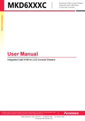 Acnodes MKD6XXXC User Manual