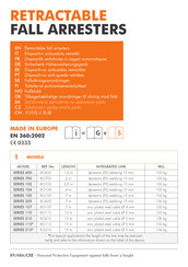 Climbing Technology 8G102 Manual