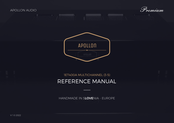 APOLLON 1ET400A MULTICHANNEL Reference Manual