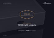 APOLLON PNC1200 MONOBLOCK Reference Manual