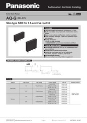 Panasonic AQG22212 Manual