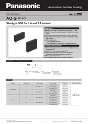 Panasonic AQ-G Manual