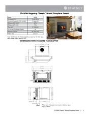 Regency Classic i2450 Installation