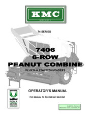 KMC Controls 74 Series Operator's Manual