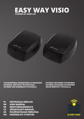 EasyWay VISIO User Manual