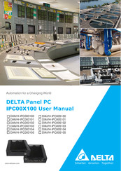 Delta DIAVH-IPC003103 User Manual