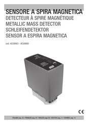 RIB ACG9060 Manual