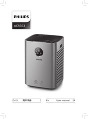 Philips AC5663 User Manual