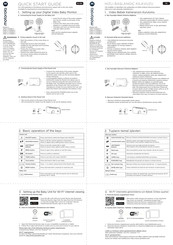 Motorola VM64-3 CONNECT Quick Start Manual