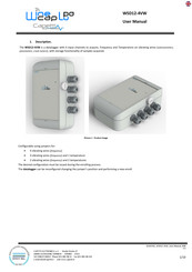 Capetti Elettronica WineCap WSD12-4VW User Manual