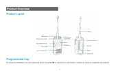 Hytera BD612i Quick Start Manual