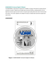 Advantech ADAM-6050W Manual