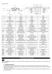Eurotops T2D-FM Manual