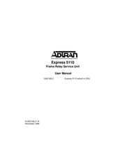 ADTRAN Express 5110 User Manual