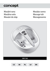 Concept2 MV7140 Manual