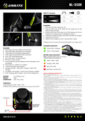 Unilite NL-350R Quick Start Manual