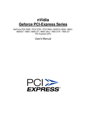 Nvidia Geforce PCX 5750 User Manual