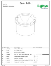 Playcore BigToys EC-610 Installation Instructions