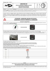 Paser UNICOM JVC Installation Manual