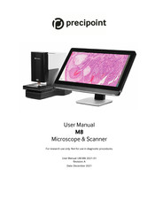 Precipoint M8 User Manual