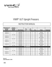 Vwr VWR60086D Manuals | ManualsLib