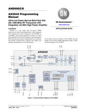 ON Semiconductor AX5045 Programming Manual