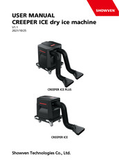 Showven CREEPER ICE User Manual