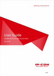 IP-COM Pro-6-IW User Manual