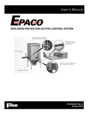 Fike Epaco User Manual