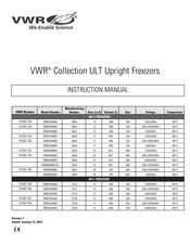 VWR VWR40086D Instruction Manual