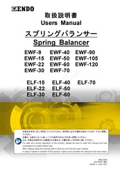 Endo EWF-30 User Manual