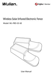 Wulian WL-PBD-SE-60 Manual
