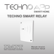 Imit TECHNO DUO Instruction Manual