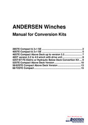 Andersen 28 STE Manual