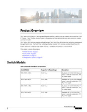 CIS Catalyst 3850 Series Manual