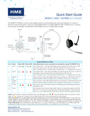Hme NEXEO HDX HS7000 Quick Start Manual