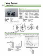 TAKACHIHO FYN-M1-R602 Manual