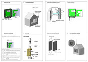 Kamstrup READy Concentrator Installation Manual