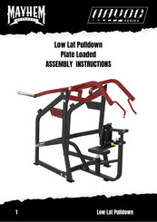 Mayhem Strength HAVOC Series Assembly Instructions Manual