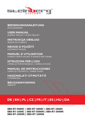 Steinberg Systems SBS-RT-1000C User Manual