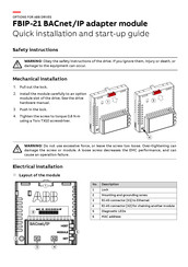ABB FBIP-21 BACnet/IP Quick Installation And Start-Up Manual