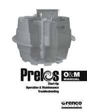 Renco Prelos Manual
