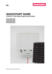Parametric PCR2-AU915-ODS Quick Start Manual