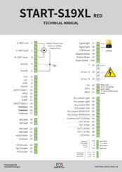 EB TECHNOLOGY NOLOGO START-S19XL RED Technical Manual