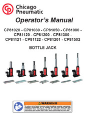 Chicago Pneumatic CP81502 Operator's Manual