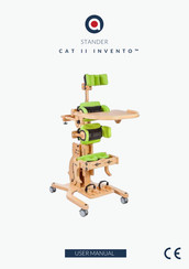 Akces-Med CAT II INVENTO User Manual