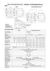 Pfannenberg PA X 5-05 Operating And Installation Instruction