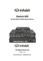 infobit iSwitch 602 Manual