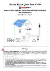 Solahart SE5000H Quick Start Manual