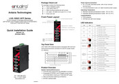 ANTAIRA LNX-1002C-SFP-T Quick Installation Manual